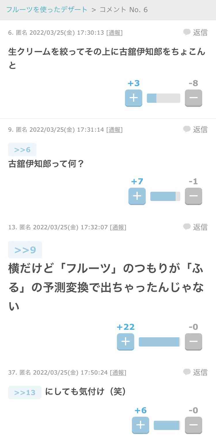 じわじわ来るガルちゃんの投稿part12
