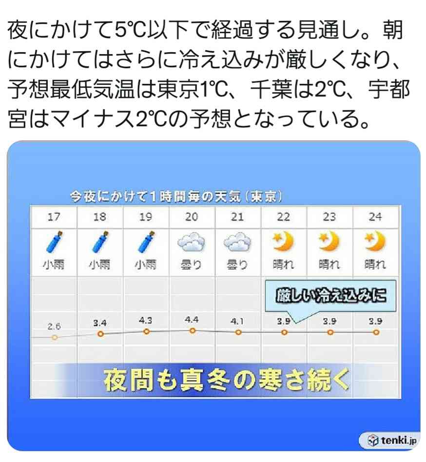 昼の情報番組で専門家が「テレビを消して」と節電呼びかけ…SNS「よく言った！」「一旦消します」
