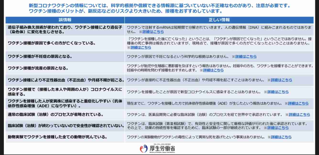 【雑談】3回目のコロナワクチン打った人
