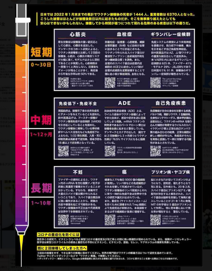 【雑談】3回目のコロナワクチン打った人