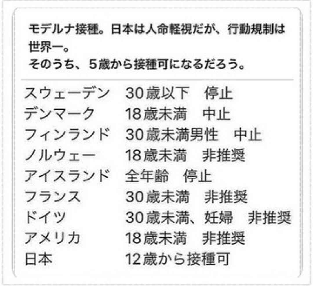 【雑談】3回目のコロナワクチン打った人