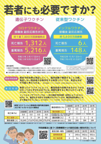 【雑談】3回目のコロナワクチン打った人