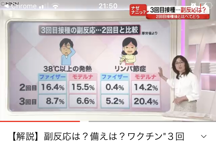 【雑談】3回目のコロナワクチン打った人