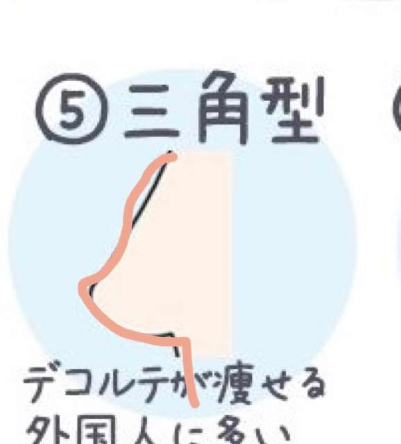 骨格ナチュラルの悩みを語り合いましょう
