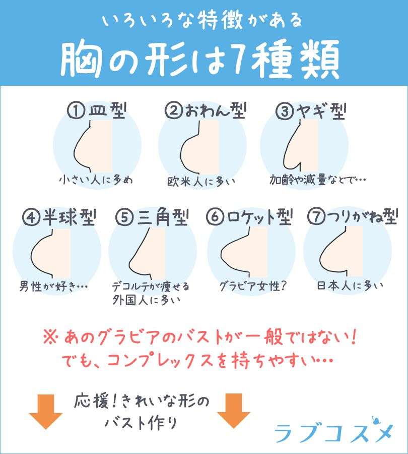 骨格ナチュラルの悩みを語り合いましょう