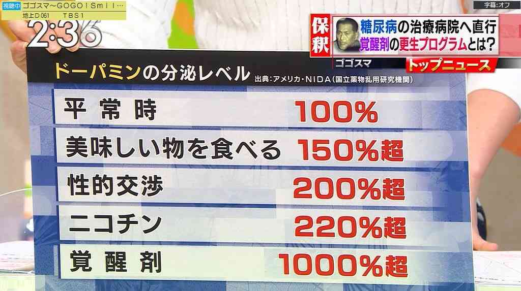 田代まさし3月出所へ 南部虎弾「たぶん半年間ぐらいリハビリが必要だけど…」