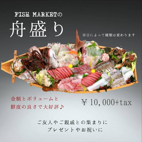 地味に高いなぁと思うもの
