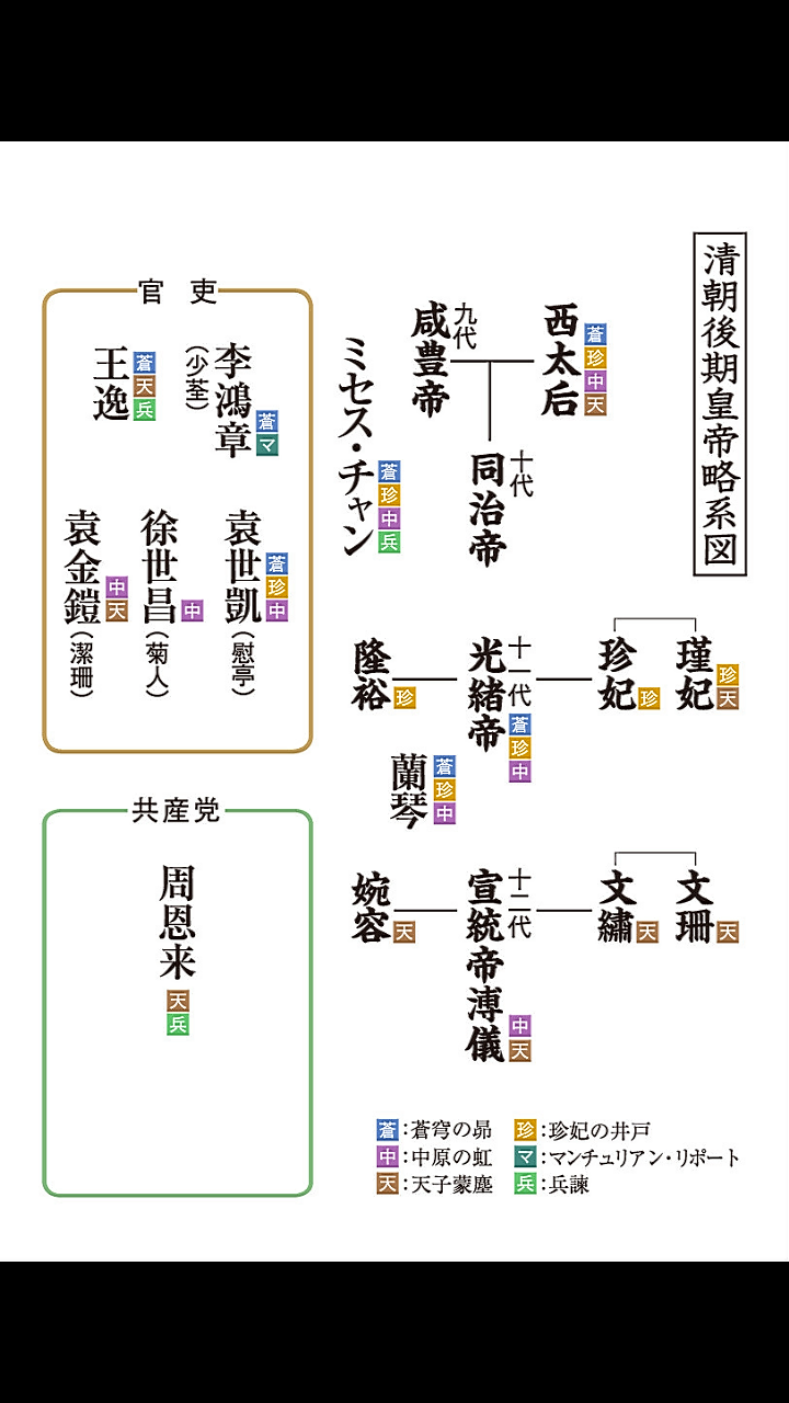 【定期】宝塚を語りたい！ Part59