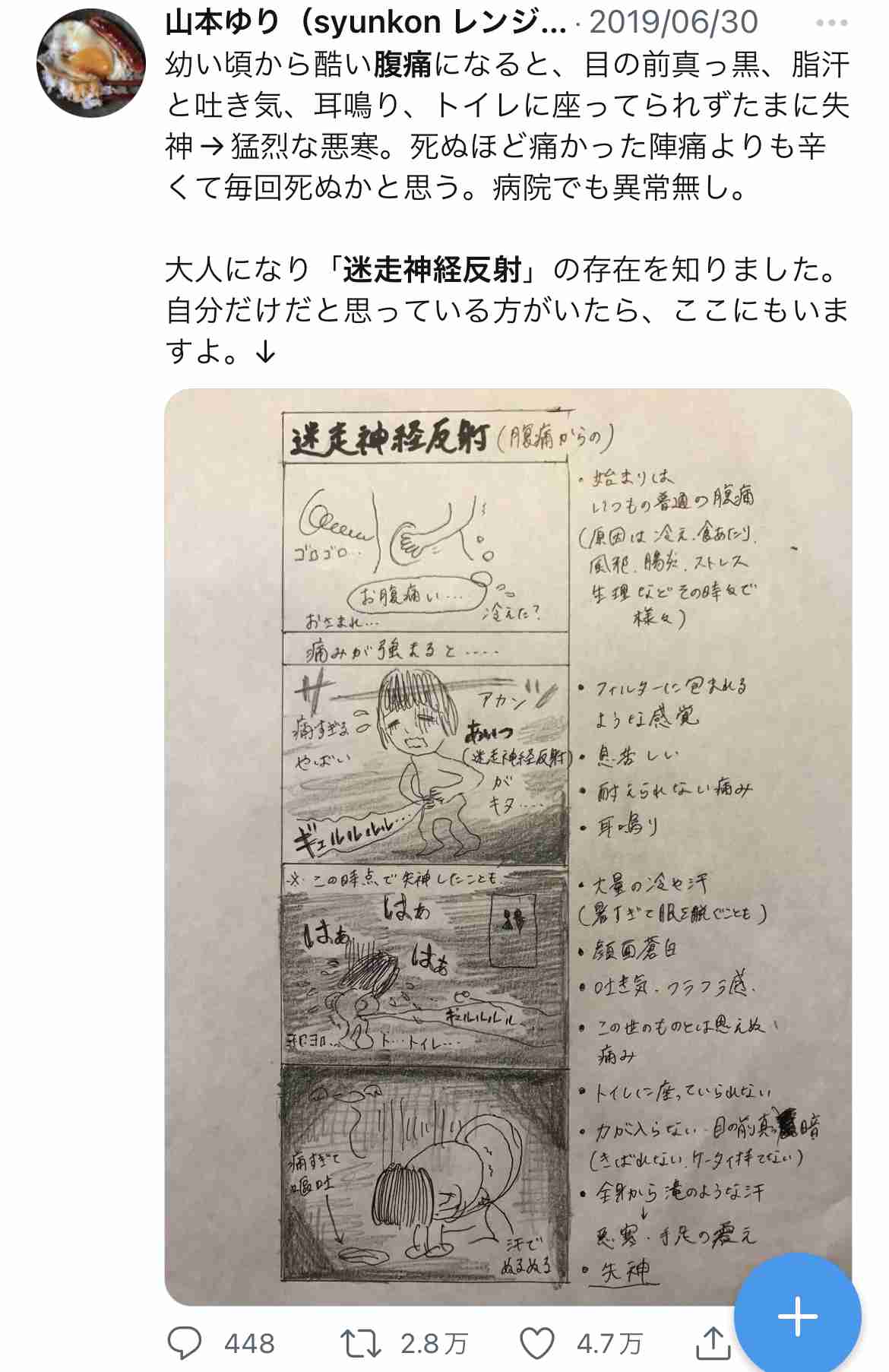 1番我慢できない痛み何ですか？