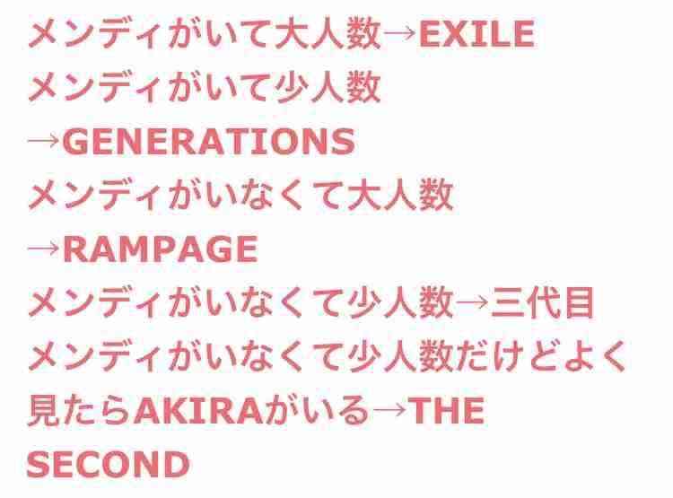 自分で調べろよって思われそうなことを質問するトピPart4