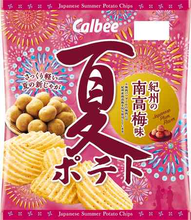 好きなお菓子に＋を押すトピPart2