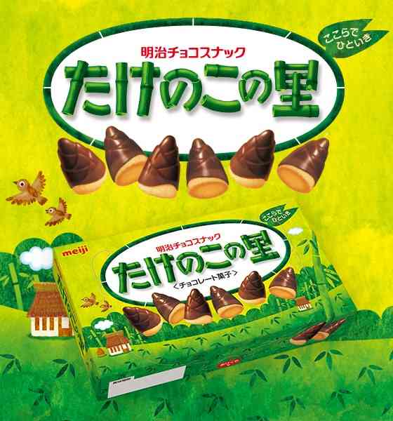 好きなお菓子に＋を押すトピPart2