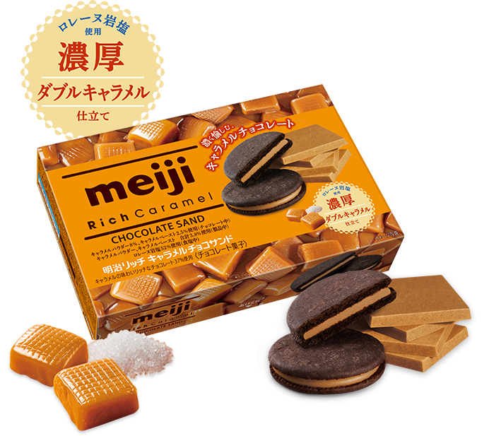 好きなお菓子に＋を押すトピPart2