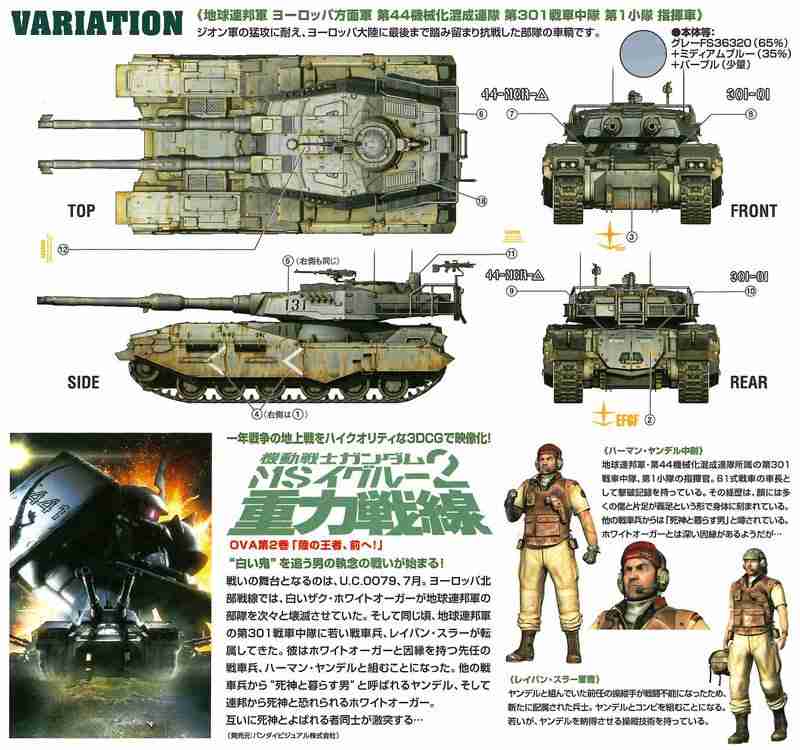 「ガンダム」が好きな方お話しましょう!