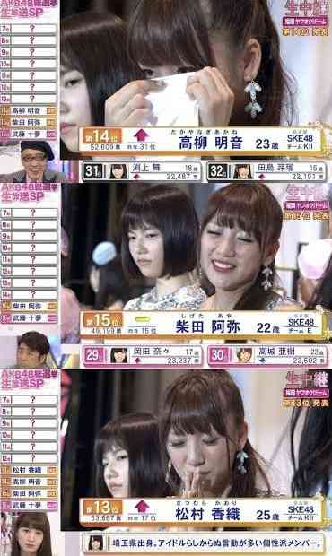 島崎遥香、日曜劇場『DCU』出演決定 憧れの現場に「頭が真っ白になる場面も…」