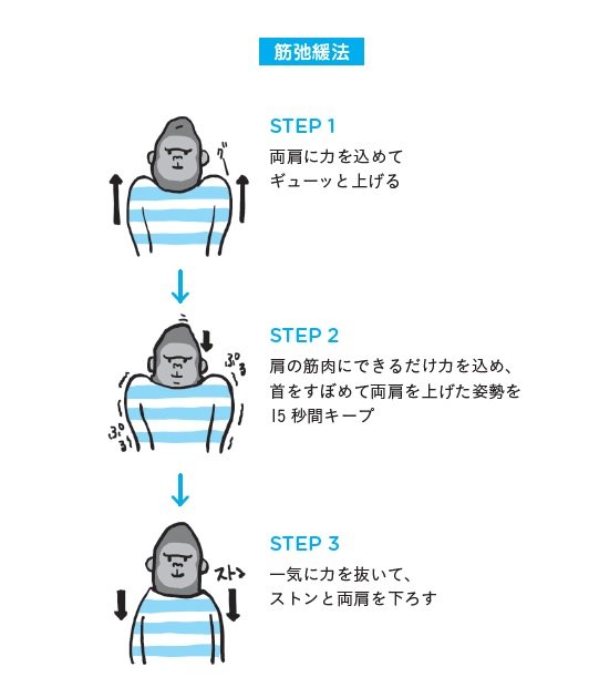 不安な気持ちの落ちつけ方