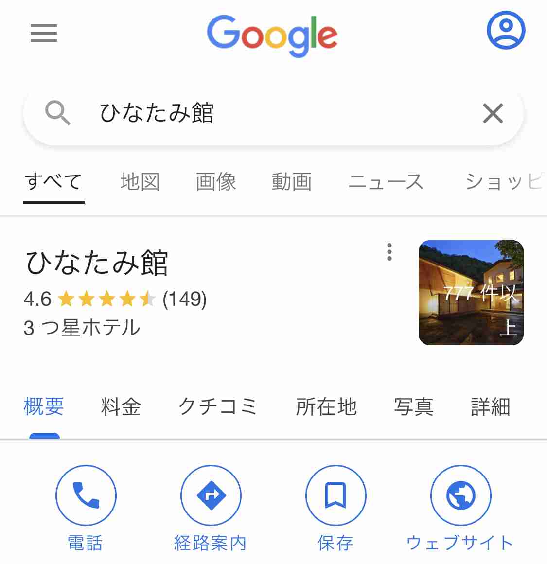 行って良かったホテル・旅館