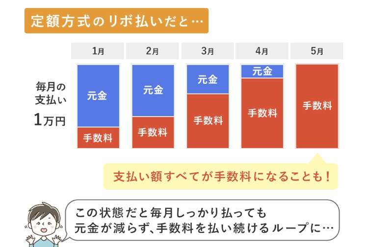 知らなかったら危険なことを教え合うトピPart2