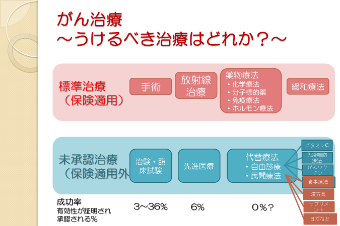 ステージ4の胃がんと転移公表の藤井直伸「最善の治療」のため募金開始 目標額5000万円で支援呼びかけ