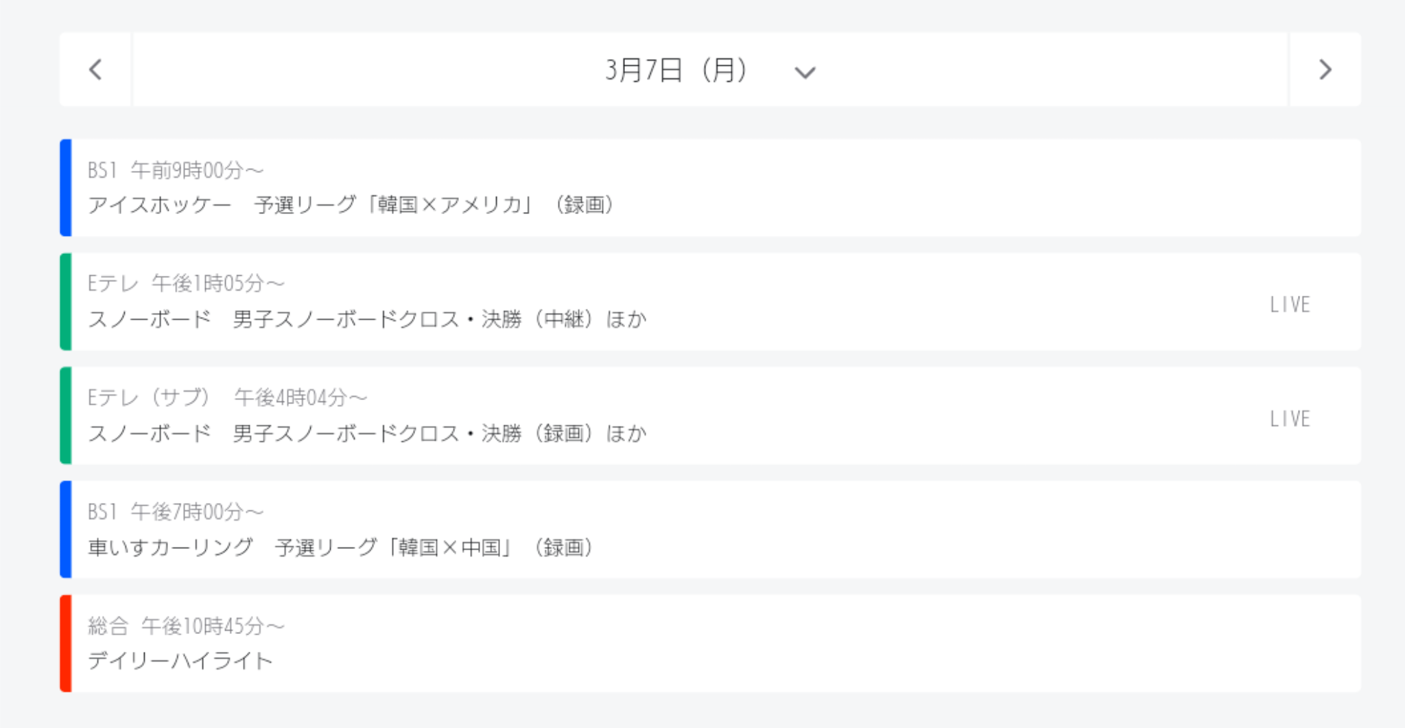 【実況・感想】北京パラリンピック 総合トピ 3月5日