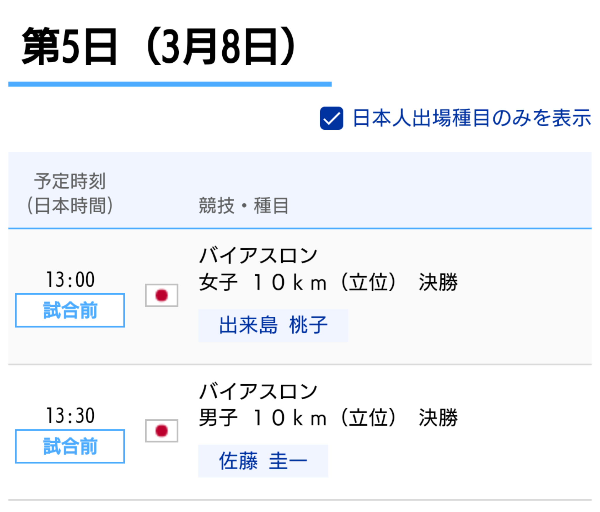 【実況・感想】北京パラリンピック 総合トピ 3月5日
