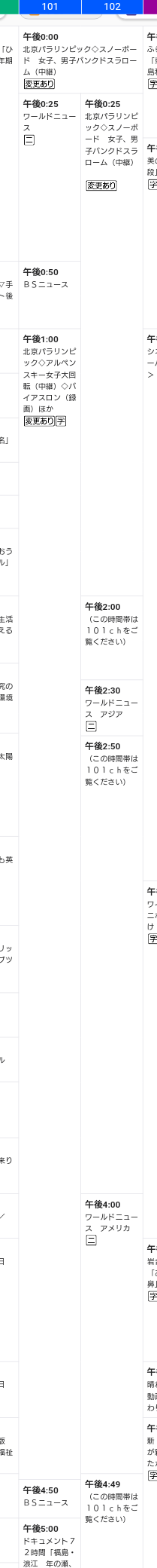 【実況・感想】北京パラリンピック 総合トピ 3月5日