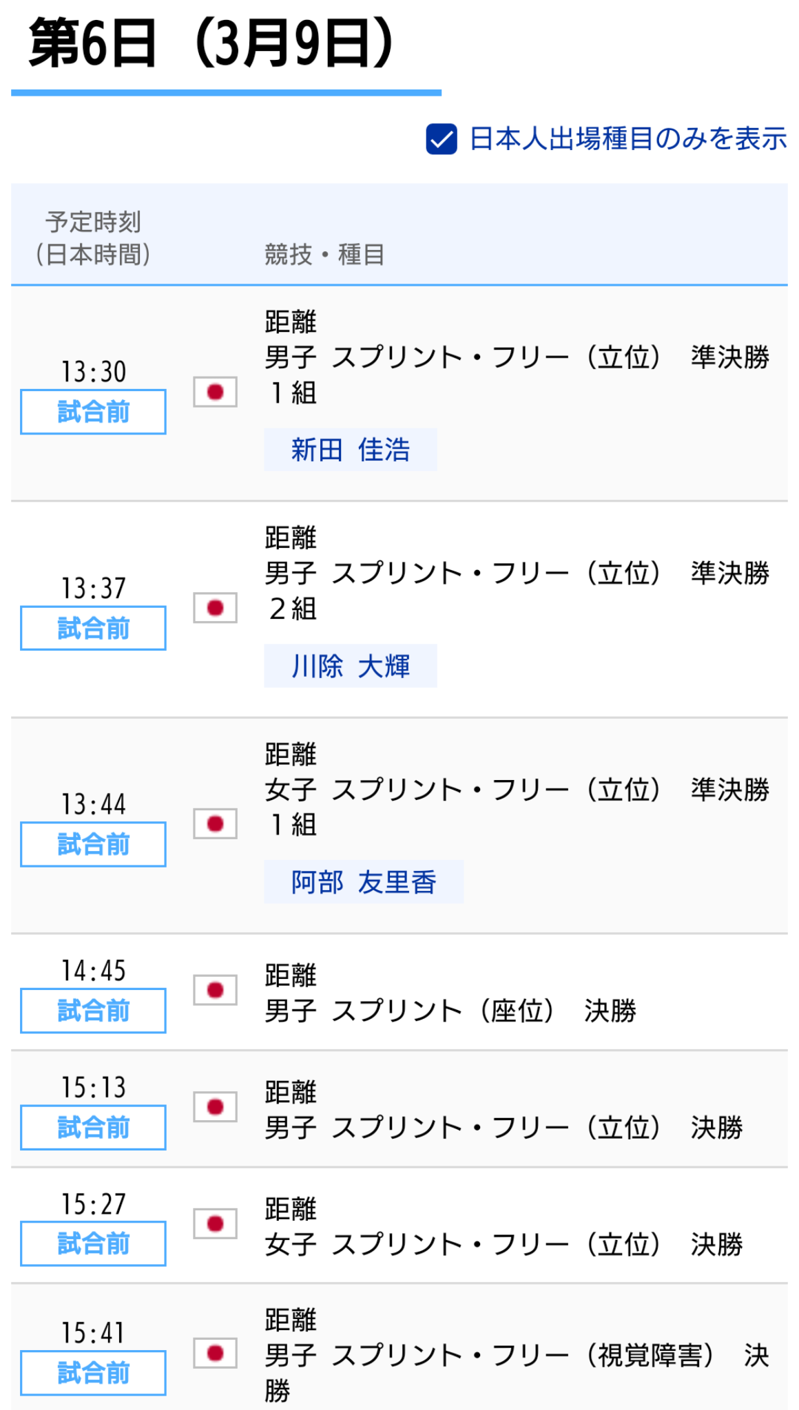 【実況・感想】北京パラリンピック 総合トピ 3月5日