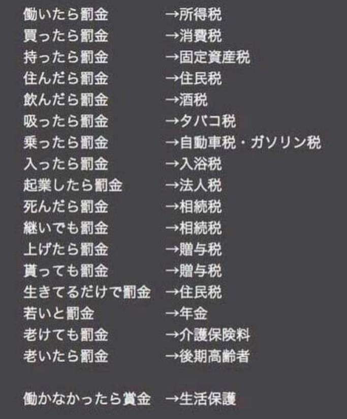 何でこんなにお金取るんだろうと思うもの part6