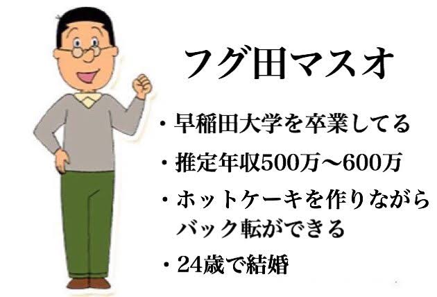 磯野家・野比家・さくら家・野原家の収入を考える。