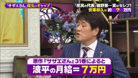磯野家・野比家・さくら家・野原家の収入を考える。