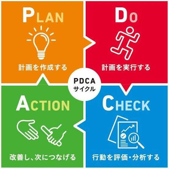 0か100か思考を直したい