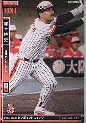 すでに引退したスポーツ選手の知名度調査