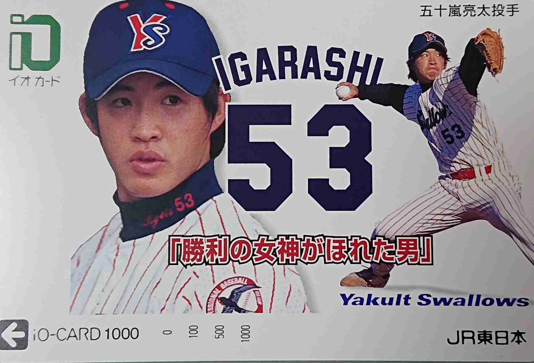 すでに引退したスポーツ選手の知名度調査