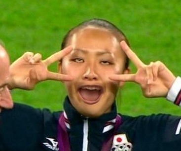 すでに引退したスポーツ選手の知名度調査
