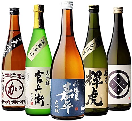 【個人的に】お金をかけている物