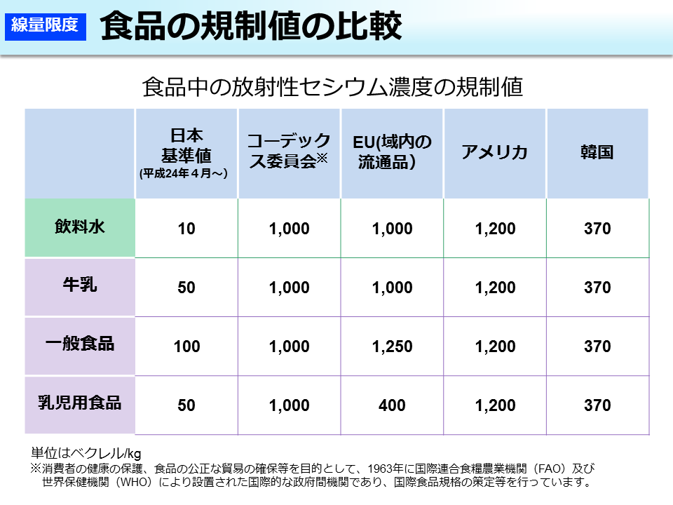 「お前は責任取れんのか?」復興支援に奮闘するなすび、福島の風評被害に直面 #知り続ける