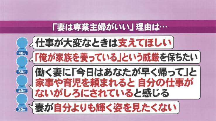 結婚したら仕事はどうする？ 専業主婦に向いている人・向いてない人の特徴