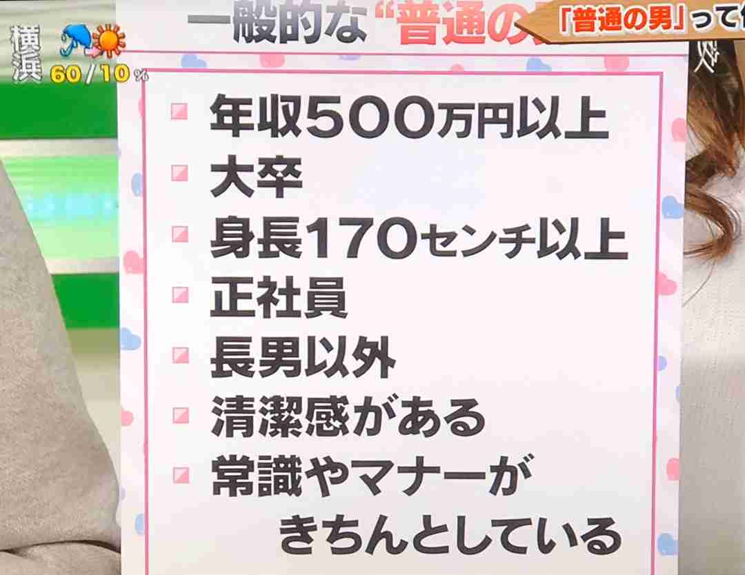 日本人の約半数が年収300万円以下「預けるお金さえない」という現実