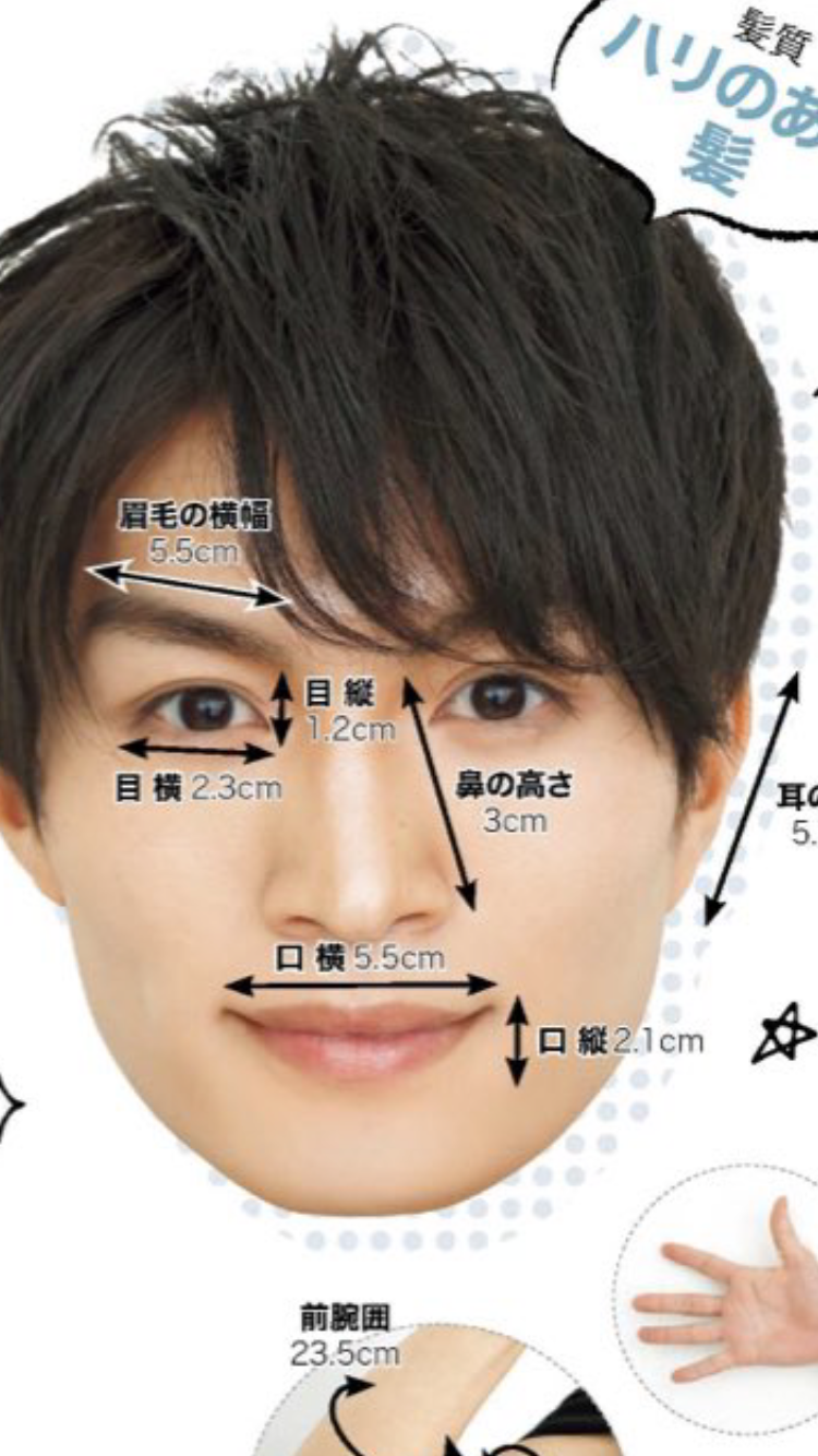 天は二物を与えたなぁと思う芸能人