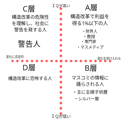 ANN世論調査　約8割が「日本“危険性”高まった」