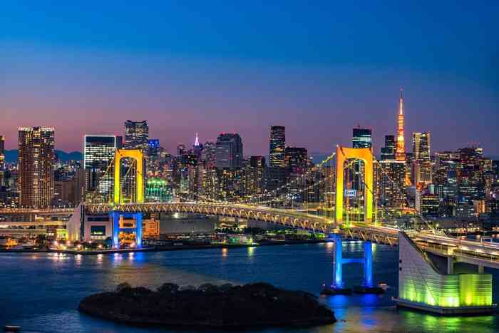 東京で1番「東京」を感じれる場所