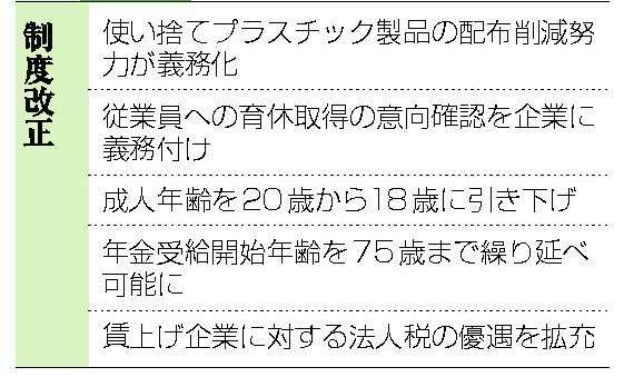 ＜独自＞政府専用機でウクライナ避難民を日本移送へ