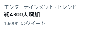 東京都 新型コロナ 7846人感染確認 先週火曜より約4300人増加