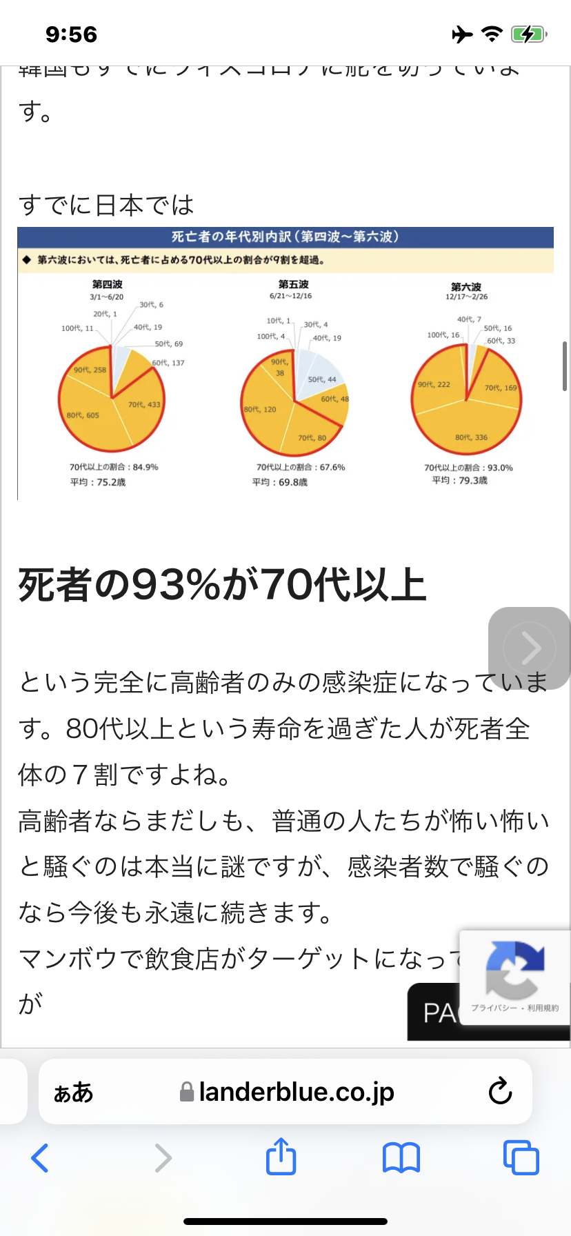 東京都 新型コロナ 7846人感染確認 先週火曜より約4300人増加