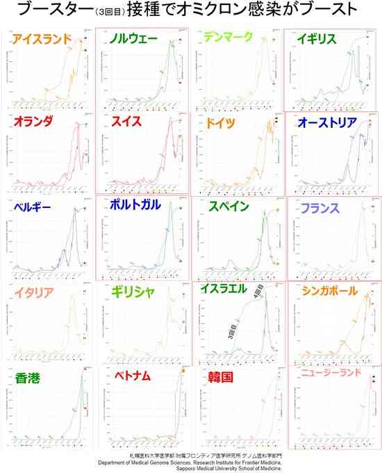 【独自】ワクチン4回目接種 政府5月開始目指す