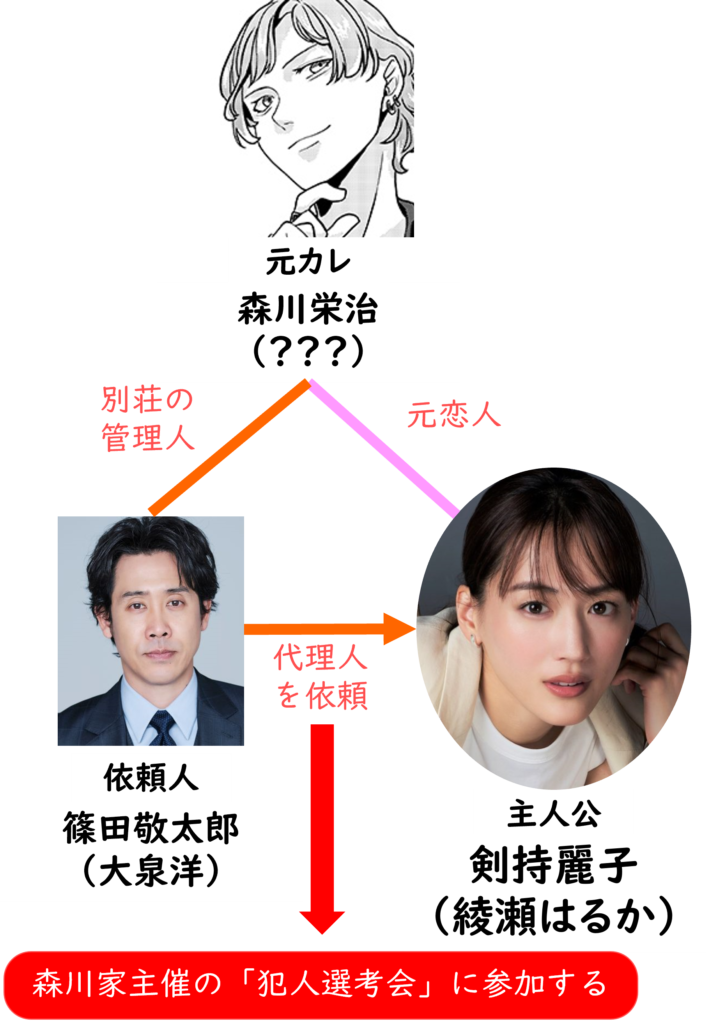 綾瀬はるかの激務にはワケがある？フジ月9主演、映画、CM…過密スケジュールのウラ読み