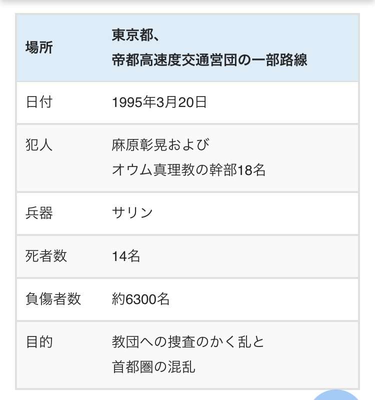 【実況・感想】ゼレンスキー大統領国会演説