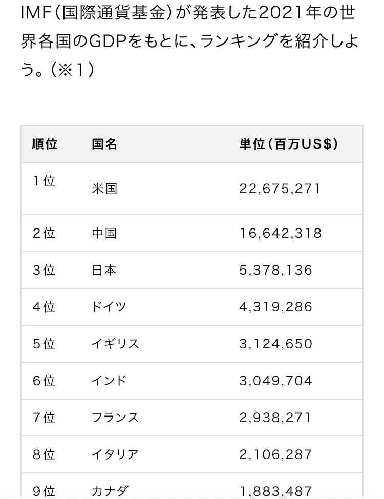 【実況・感想】ゼレンスキー大統領国会演説