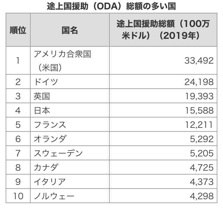 【実況・感想】ゼレンスキー大統領国会演説