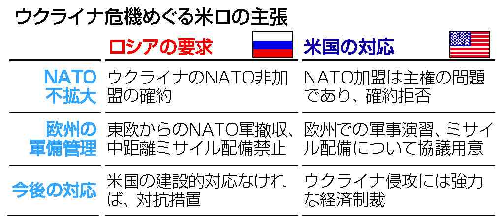 【実況・感想】ゼレンスキー大統領国会演説